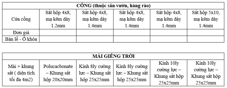 Bảng giá cổng, giếng trời tại Xây dựng Viễn Đông 