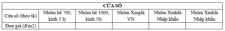 Bảng giá cửa sổ khi thi công tại Xây dựng Viễn Đông