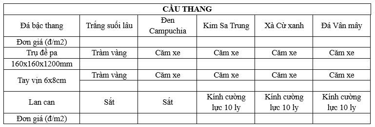 Bảng giá vật liệu cầu thang khi thi công tại Viễn Đông