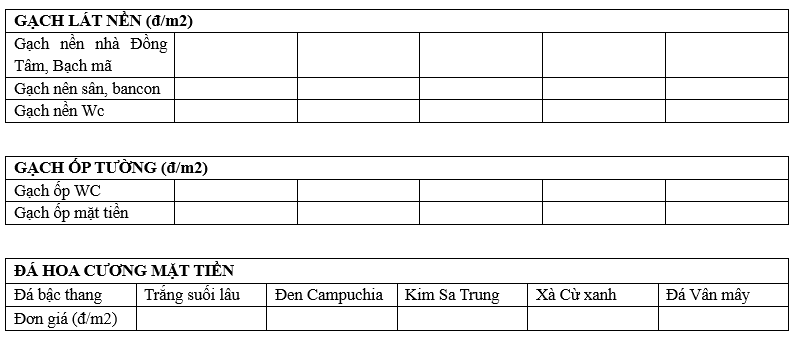 Bảng giá gạch – đá tại Xây dựng Viễn Đông 