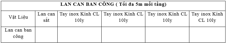 Bảng giá cho lan can ban công tại Viễn Đông