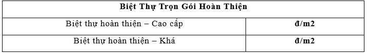 Giá xây nhà biệt thự trọn gói hoàn thiện 